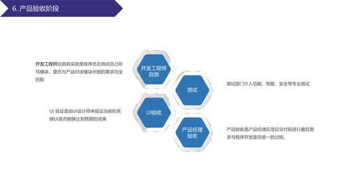 从概念到交付 计算机软硬件产品研发全流程解析