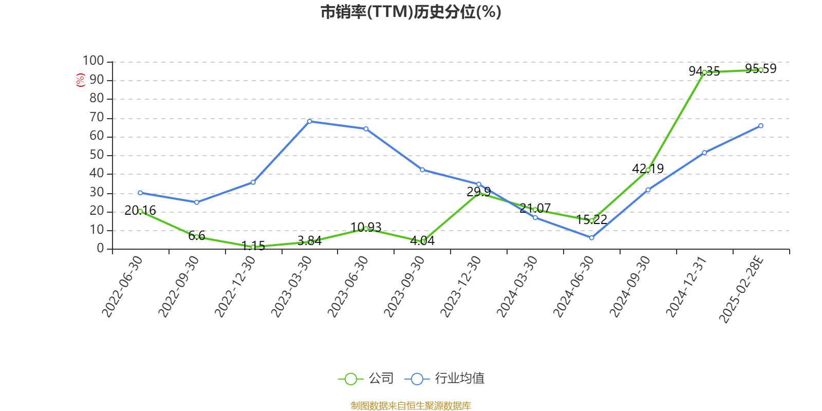 艾融软件2024年报解析 净利同比下降4.12%，技术研发仍是核心竞争力